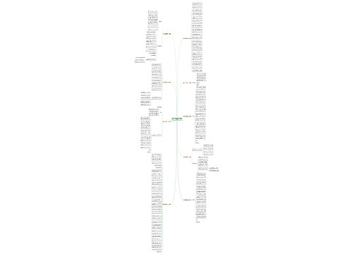 情侣之间道歉信范文推荐9篇