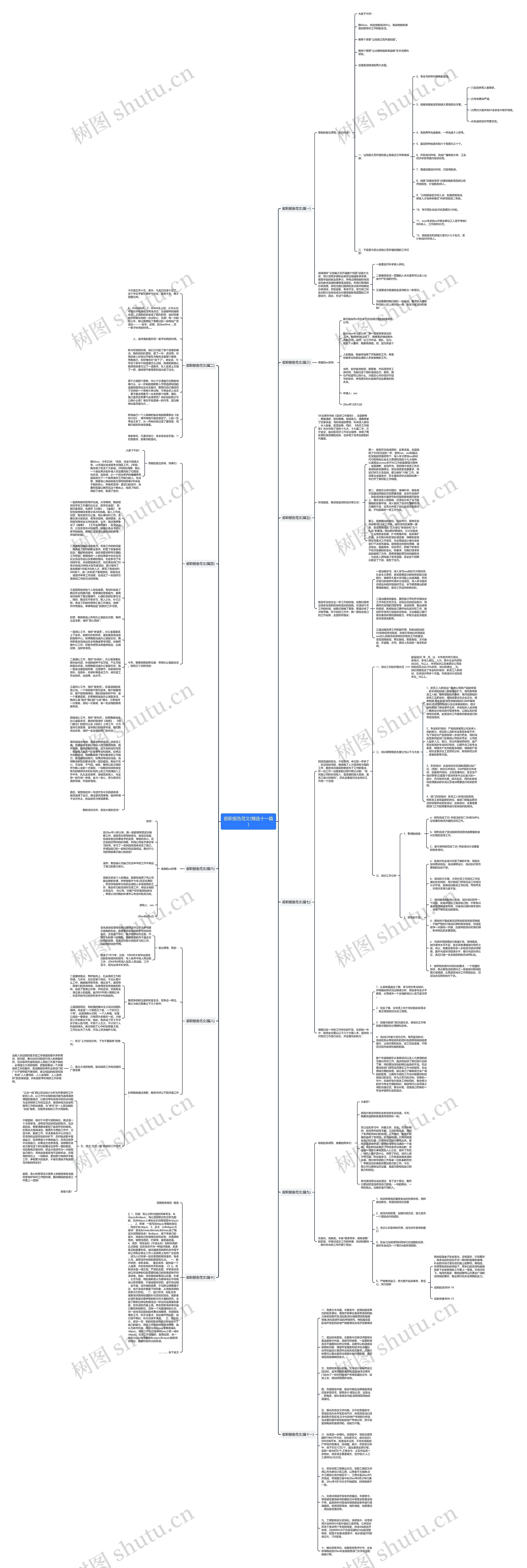 叙职报告范文(精选十一篇)思维导图