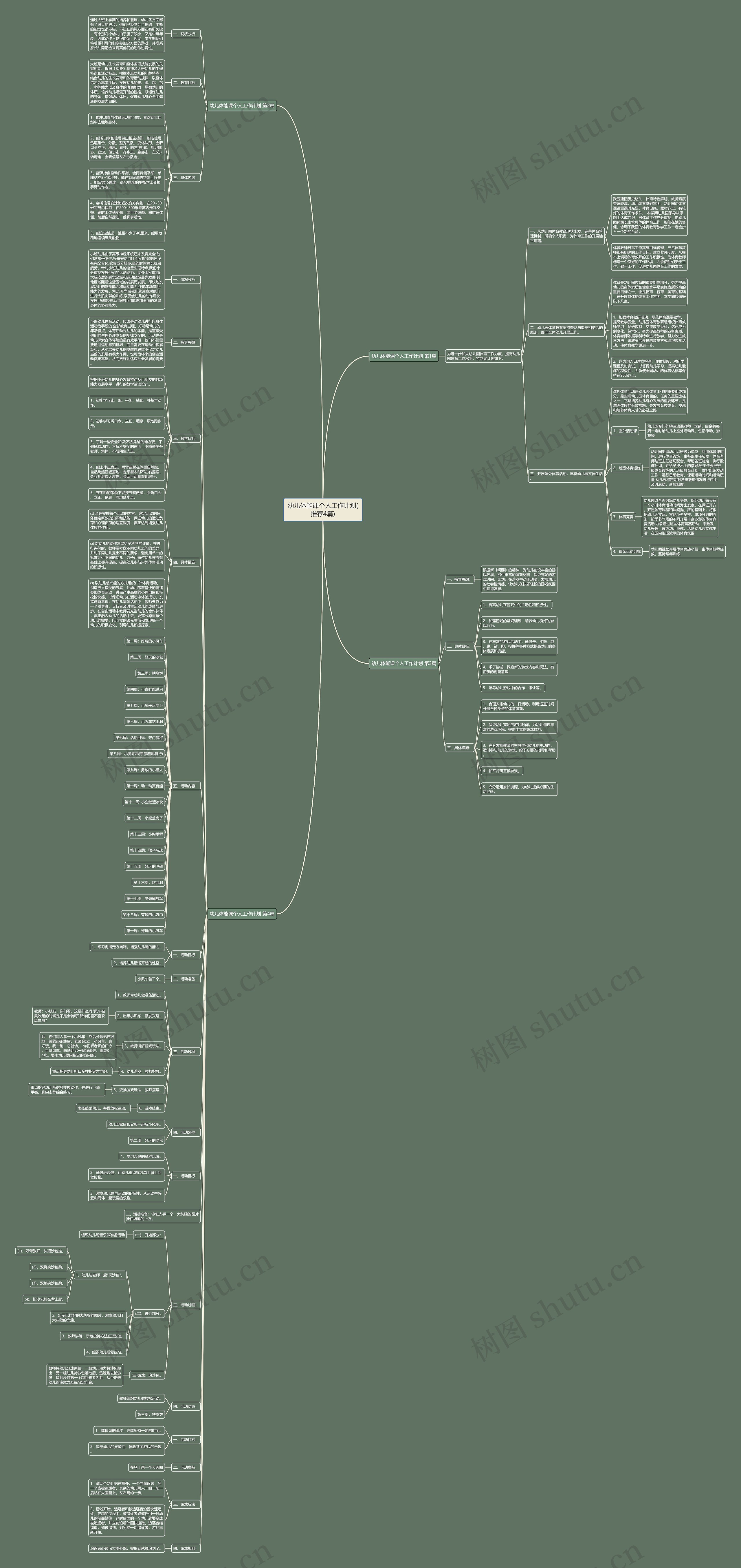 幼儿体能课个人工作计划(推荐4篇)思维导图