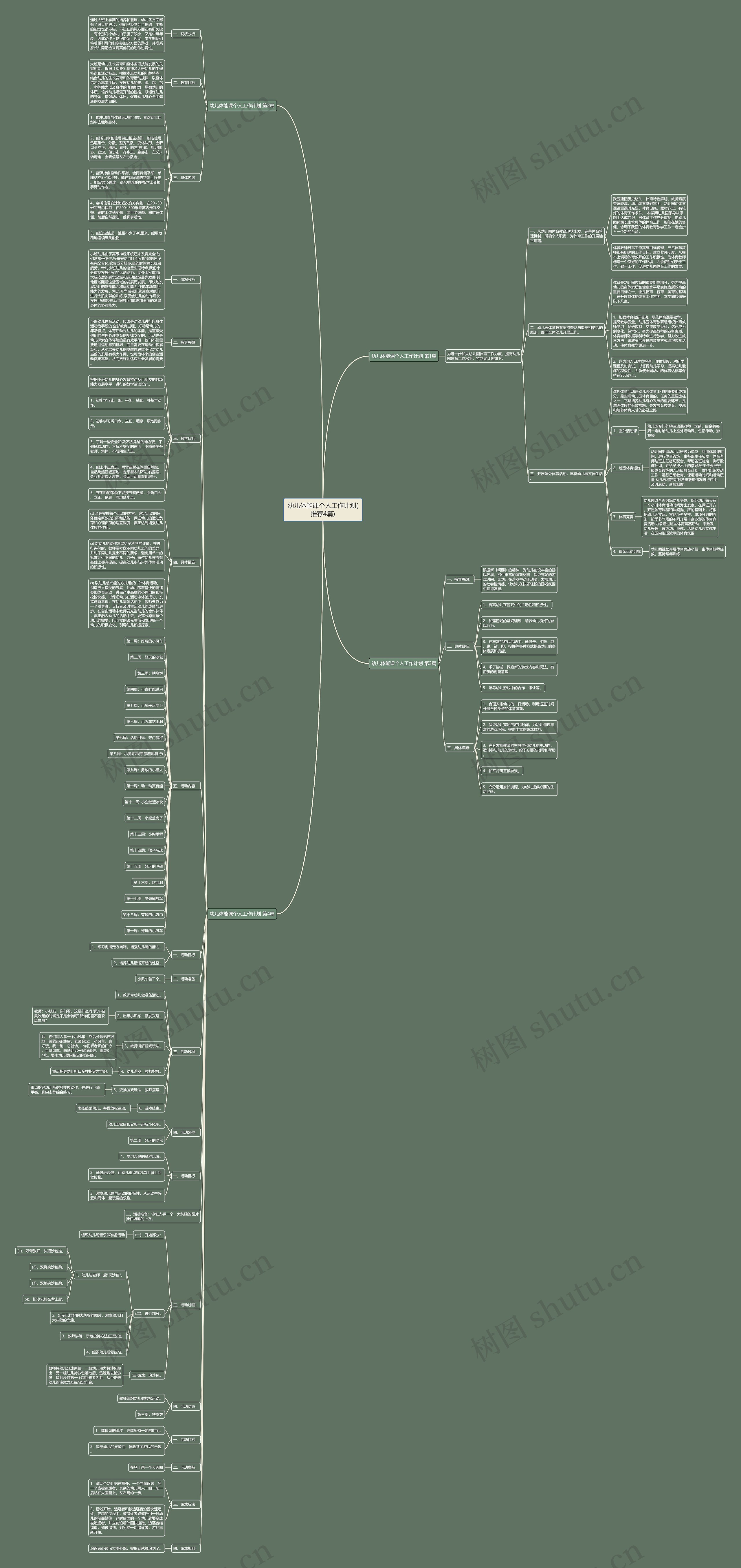 幼儿体能课个人工作计划(推荐4篇) 幼儿体能课个人工作计划(推荐4篇)