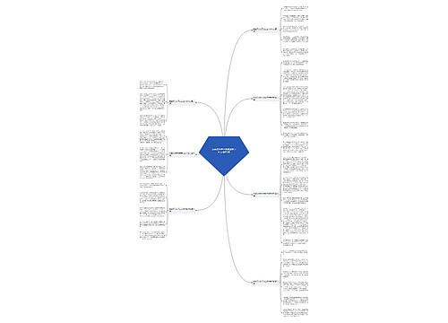 我喜欢长袜子皮皮这本书作文推荐7篇思维导图