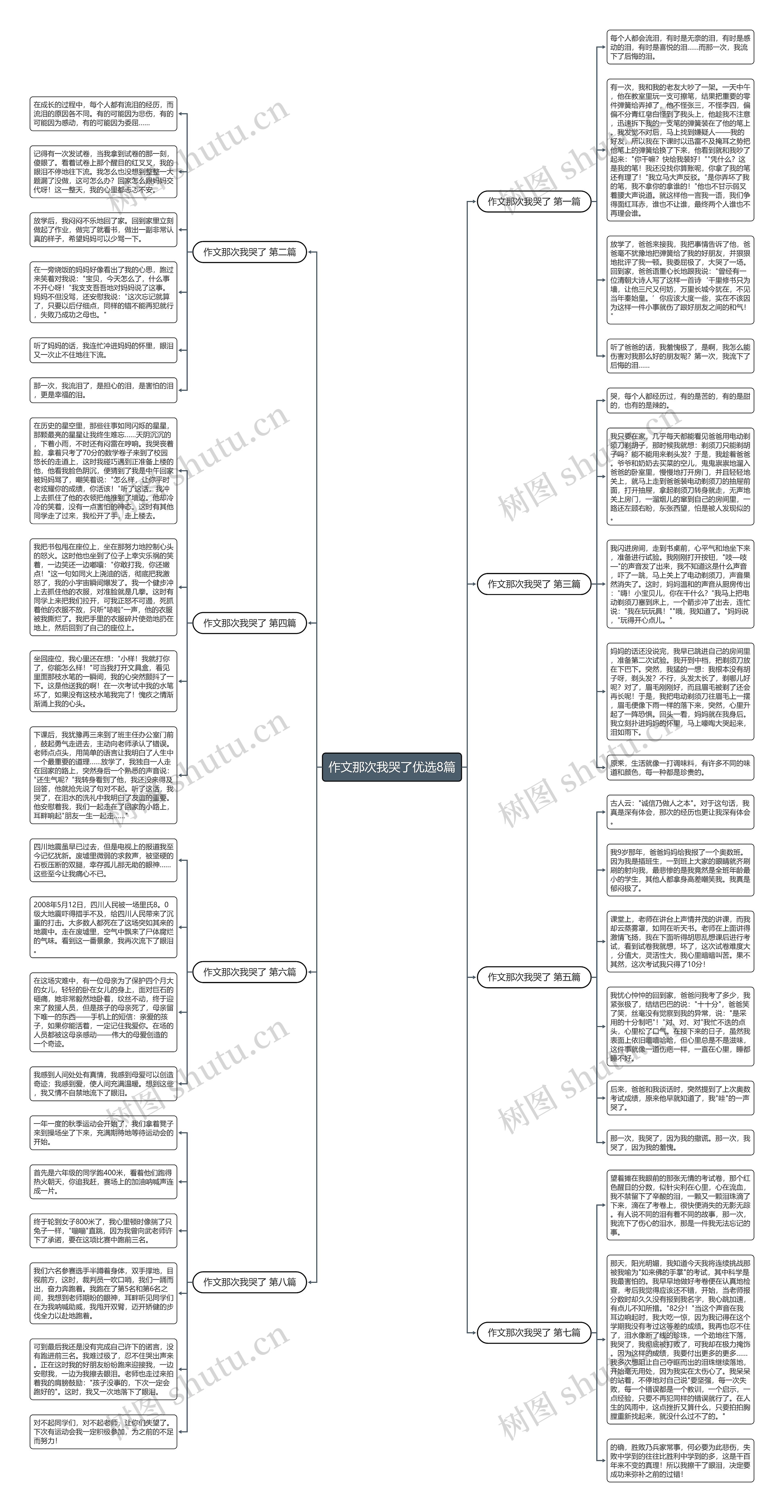 作文那次我哭了优选8篇 作文那次我哭了优选8篇
