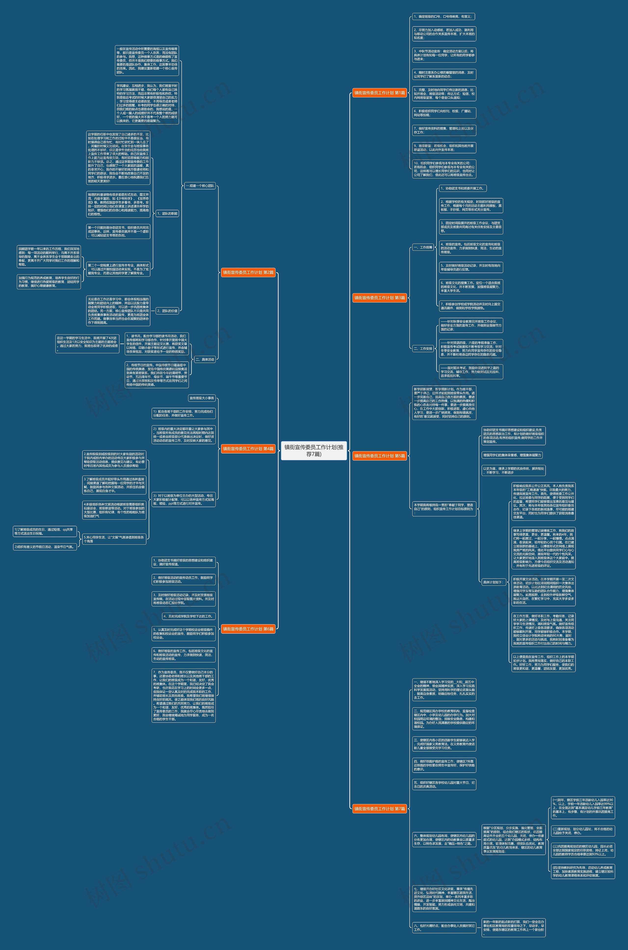 镇街宣传委员工作计划(推荐7篇)思维导图