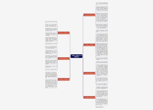 宁波雅戈尔动物园作文800字精选7篇 宁波雅戈尔动物园作文800字精选7篇