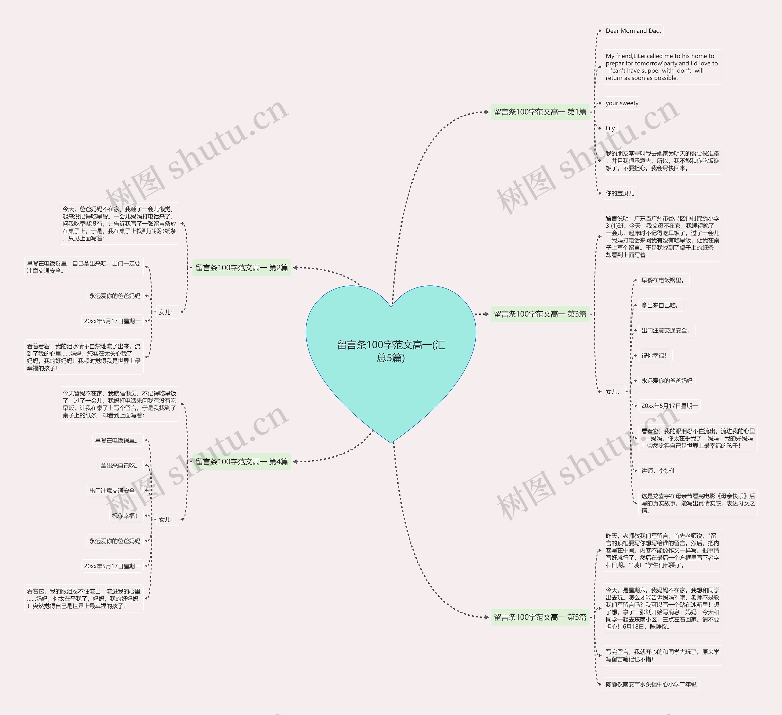 留言条100字范文高一(汇总5篇) 留言条100字范文高一(汇总5篇)