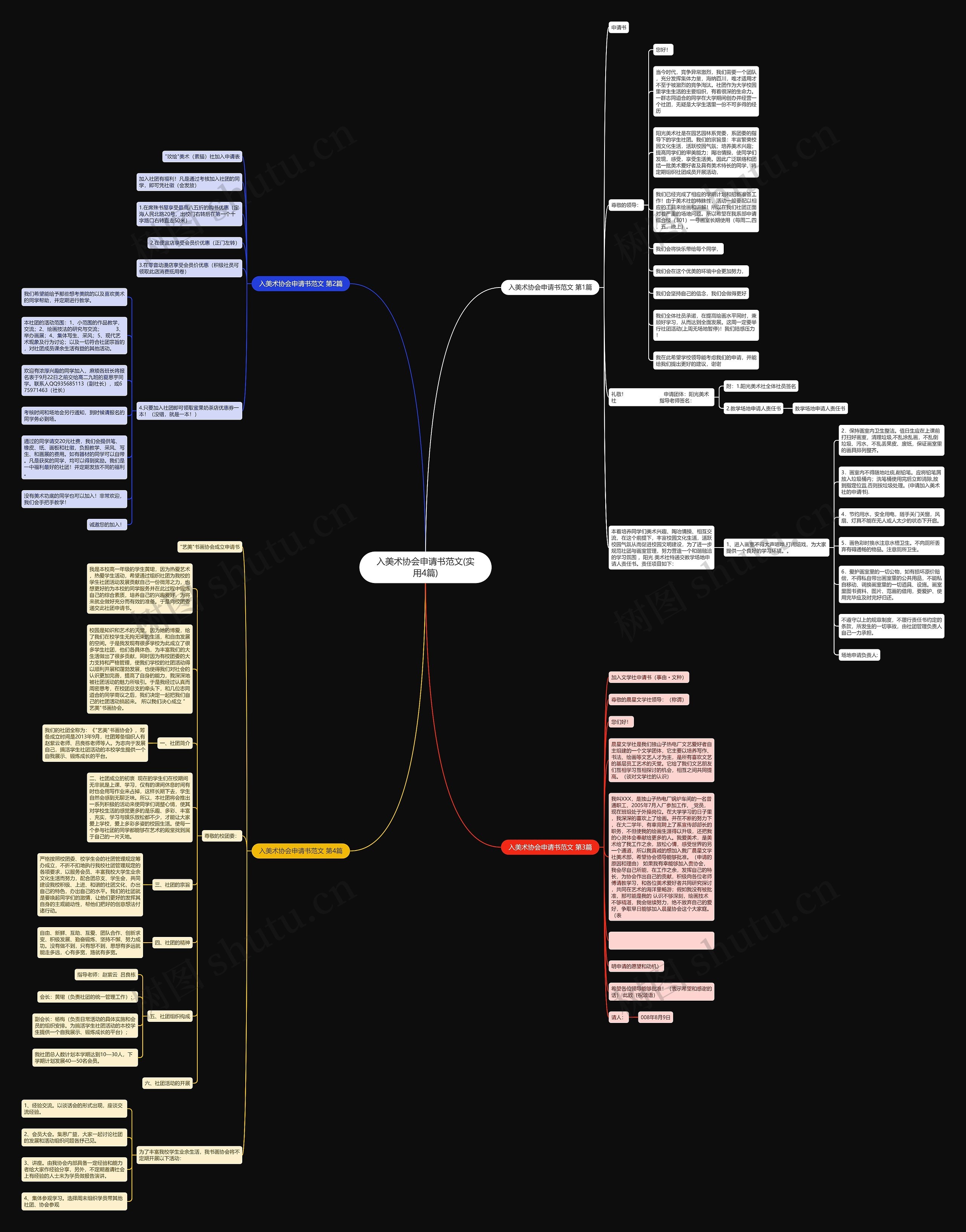入美术协会申请书范文(实用4篇) 入美术协会申请书范文(实用4篇)