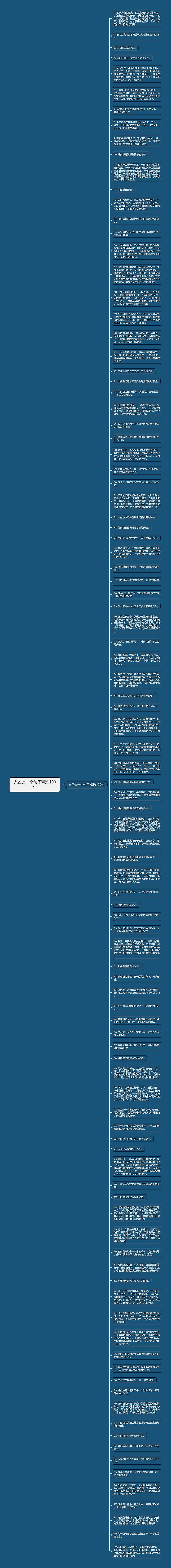 光芒造一个句子精选100句思维导图