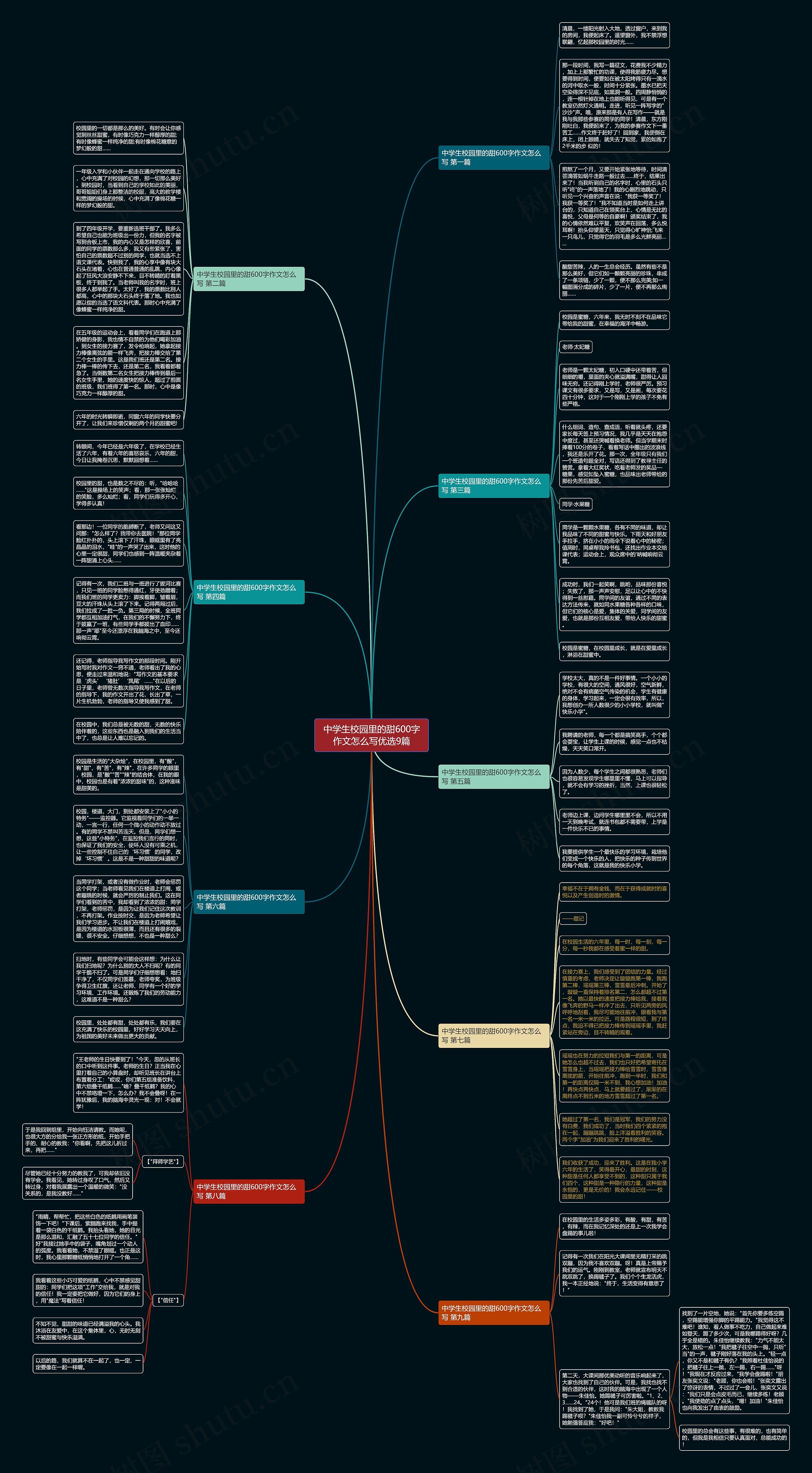 中学生校园里的甜600字作文怎么写优选9篇 中学生校园里的甜600字作文怎么写优选9篇