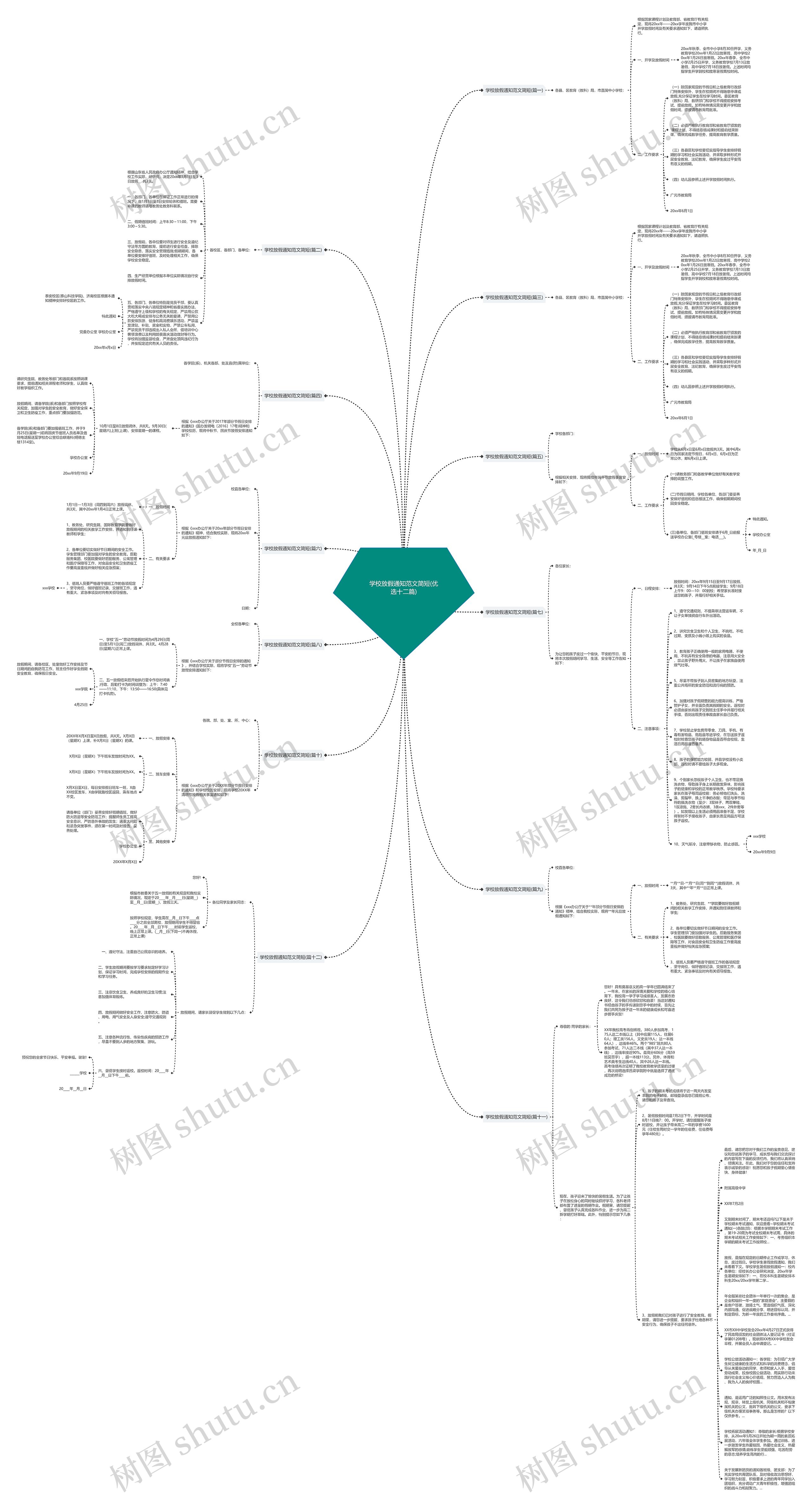 学校放假通知范文简短(优选十二篇)思维导图