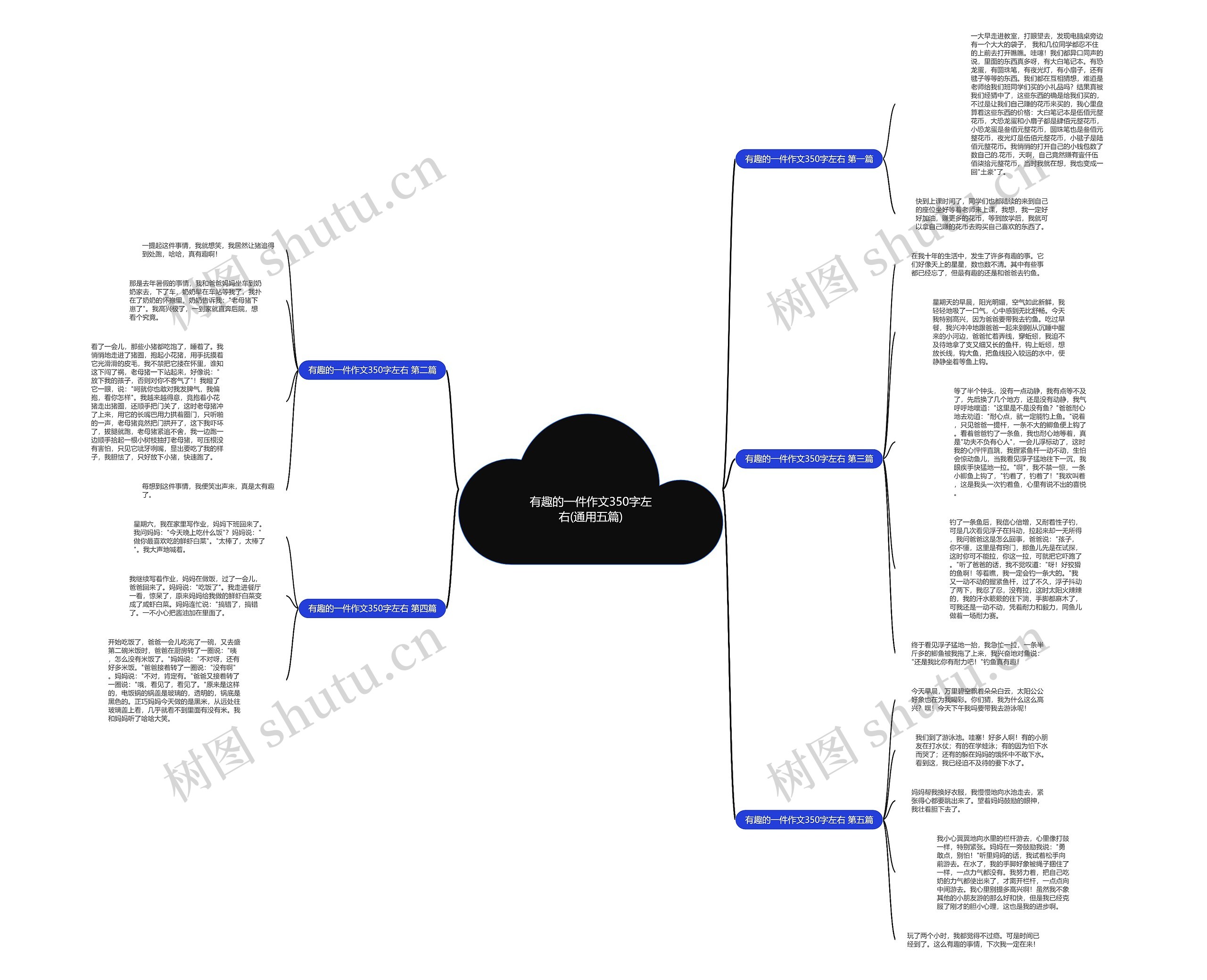 有趣的一件作文350字左右(通用五篇)思维导图