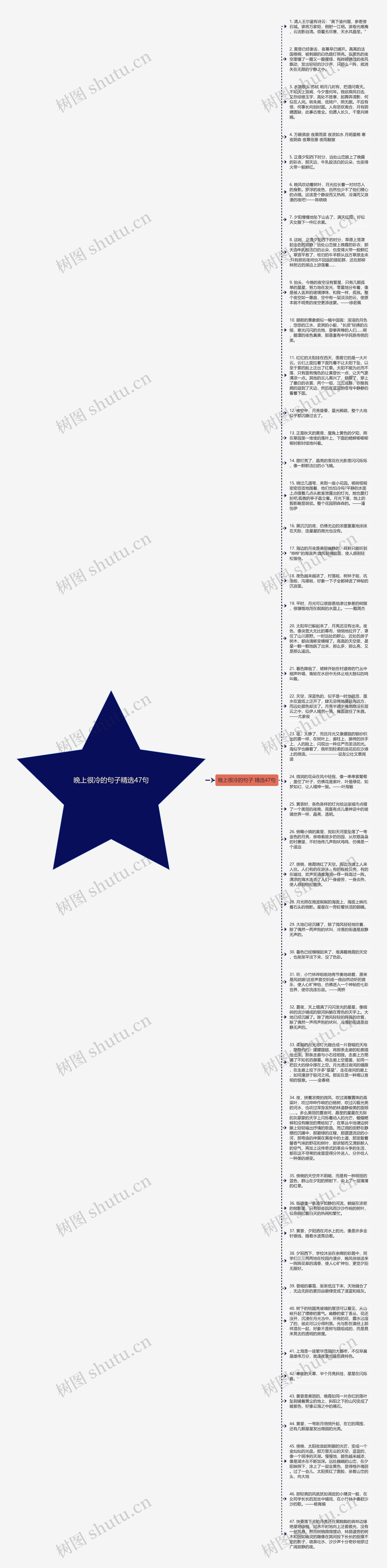 晚上很冷的句子精选47句思维导图