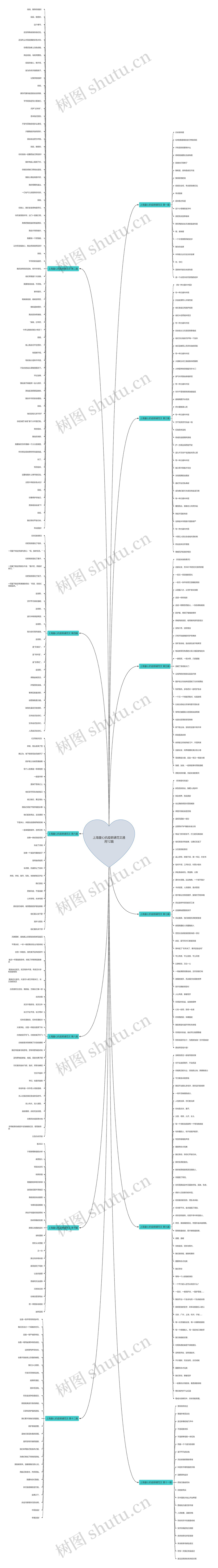 上海童心抗疫朗诵范文通用12篇 上海童心抗疫朗诵范文通用12篇