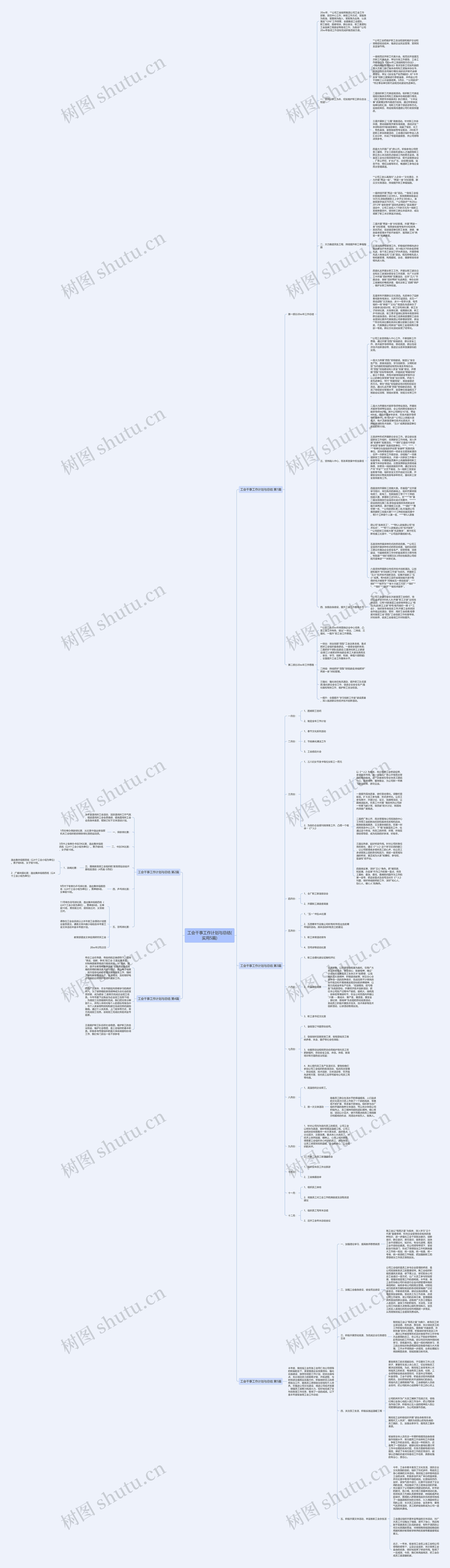 工会干事工作计划与总结(实用5篇)思维导图