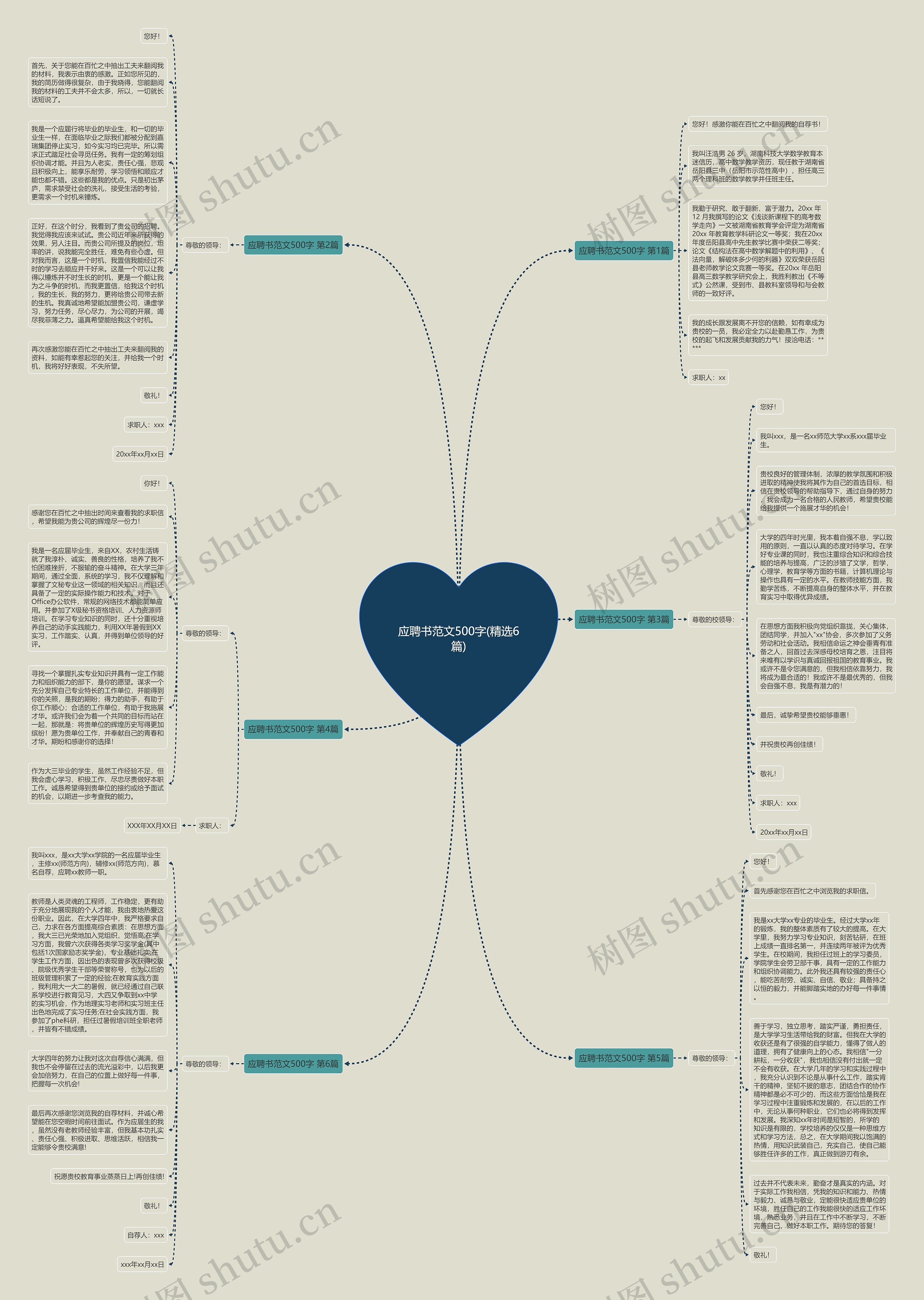 应聘书范文500字(精选6篇) 应聘书范文500字(精选6篇)