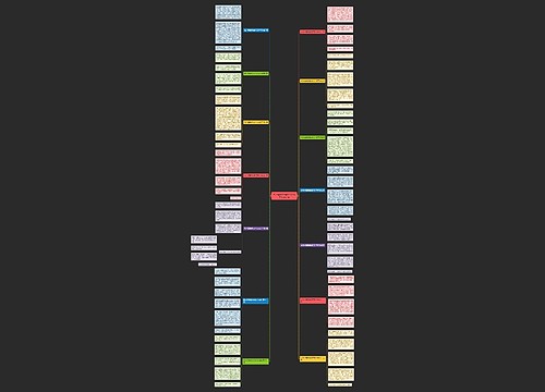 写介绍螺蛳粉的作文400字通用14篇