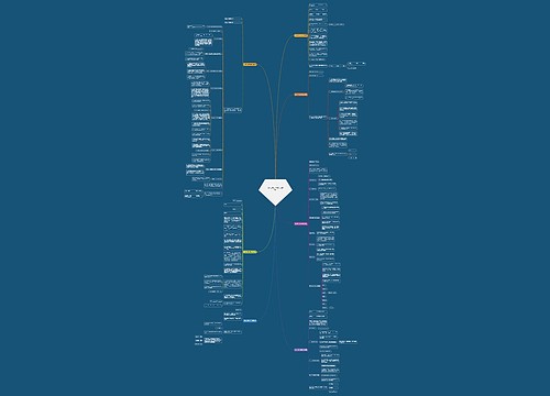 租房合同范本年租(优选7篇) 租房合同范本年租(优选7篇)