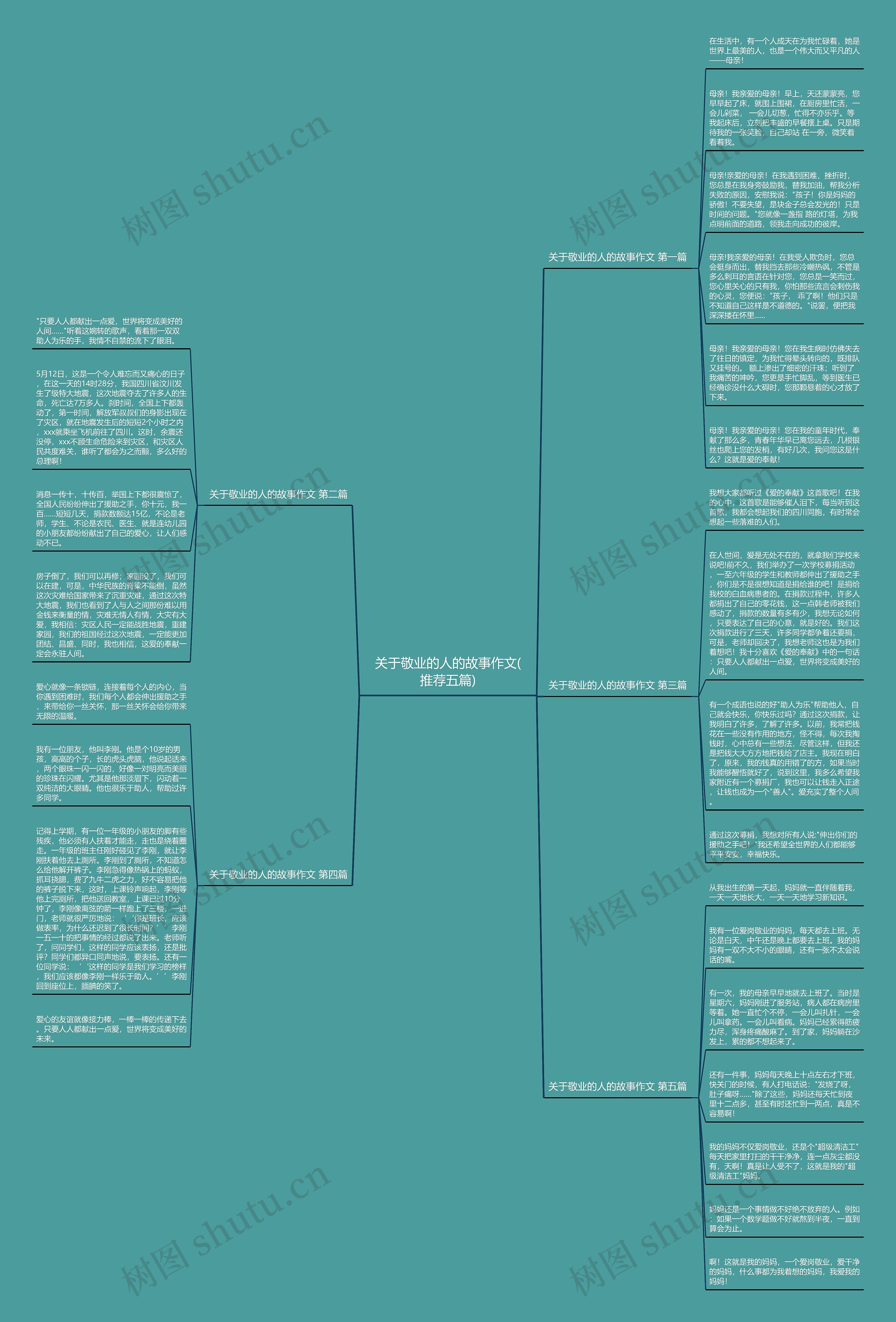 关于敬业的人的故事作文(推荐五篇) 关于敬业的人的故事作文(推荐五篇)