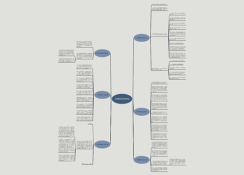 合同部申请书范文共6篇 合同部申请书范文共6篇