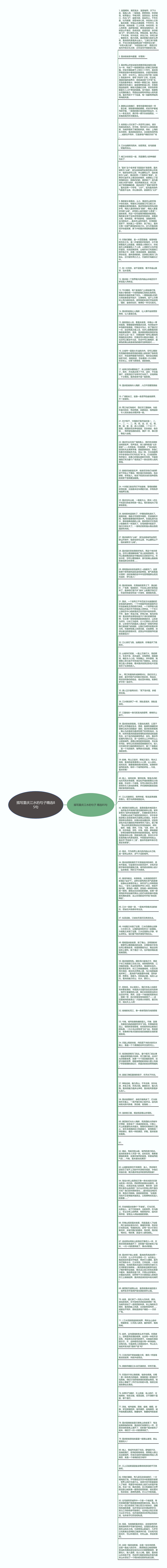 描写重庆江水的句子精选85句思维导图