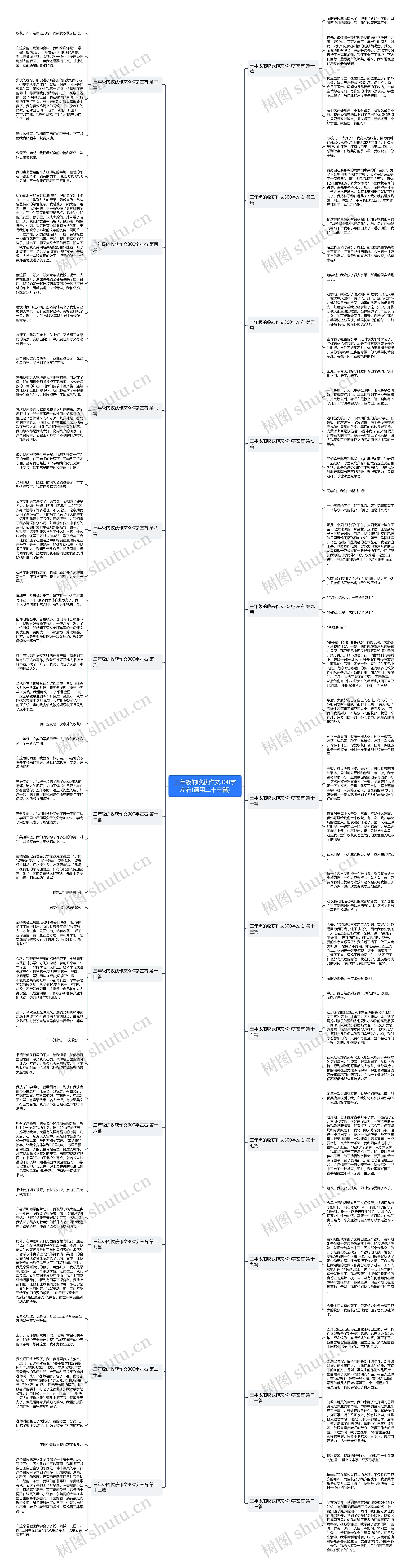 三年级的收获作文300字左右(通用二十三篇) 三年级的收获作文300字左右(通用二十三篇)