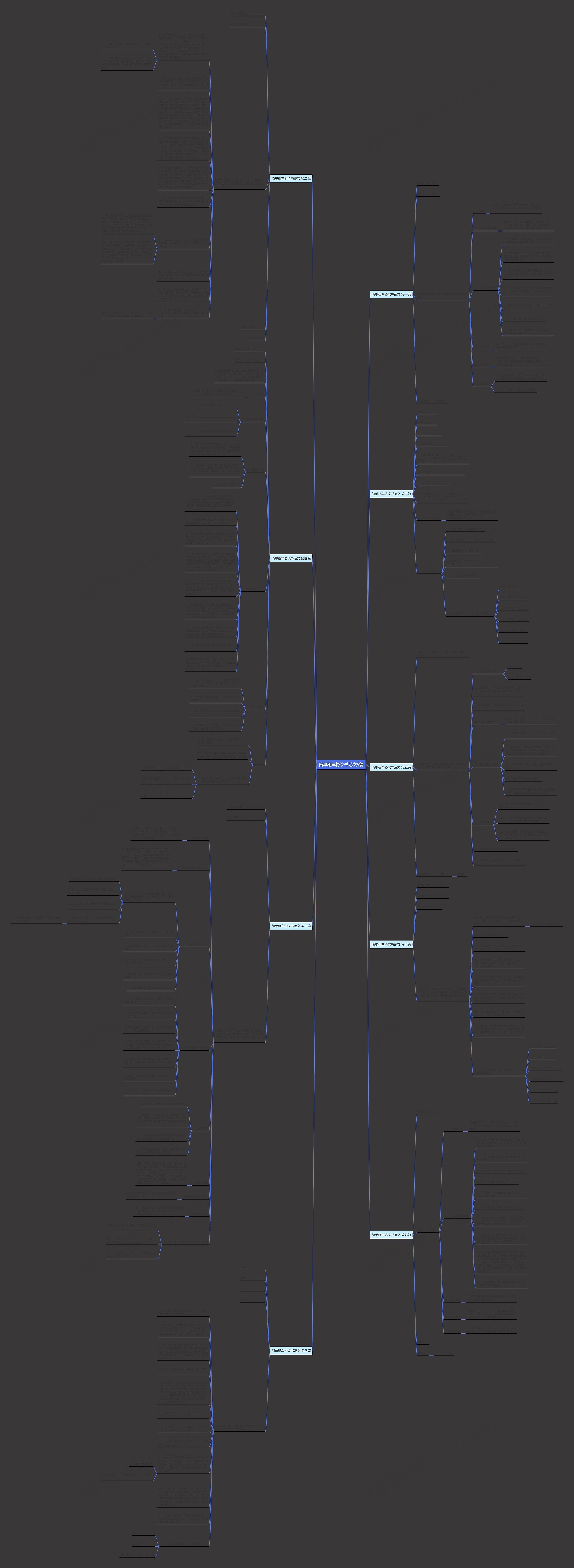 简单租车协议书范文9篇思维导图
