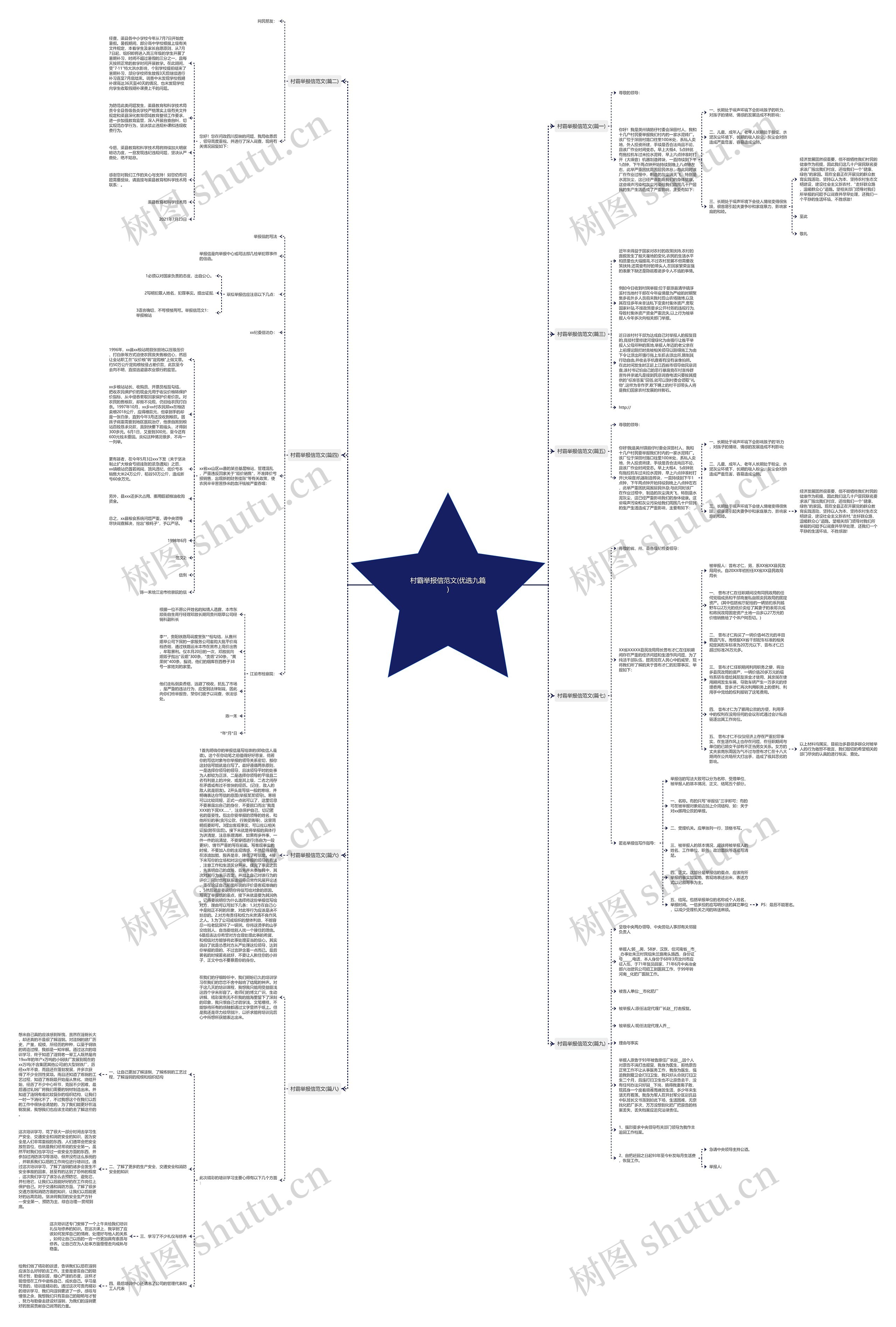 村霸举报信范文(优选九篇) 村霸举报信范文(优选九篇)