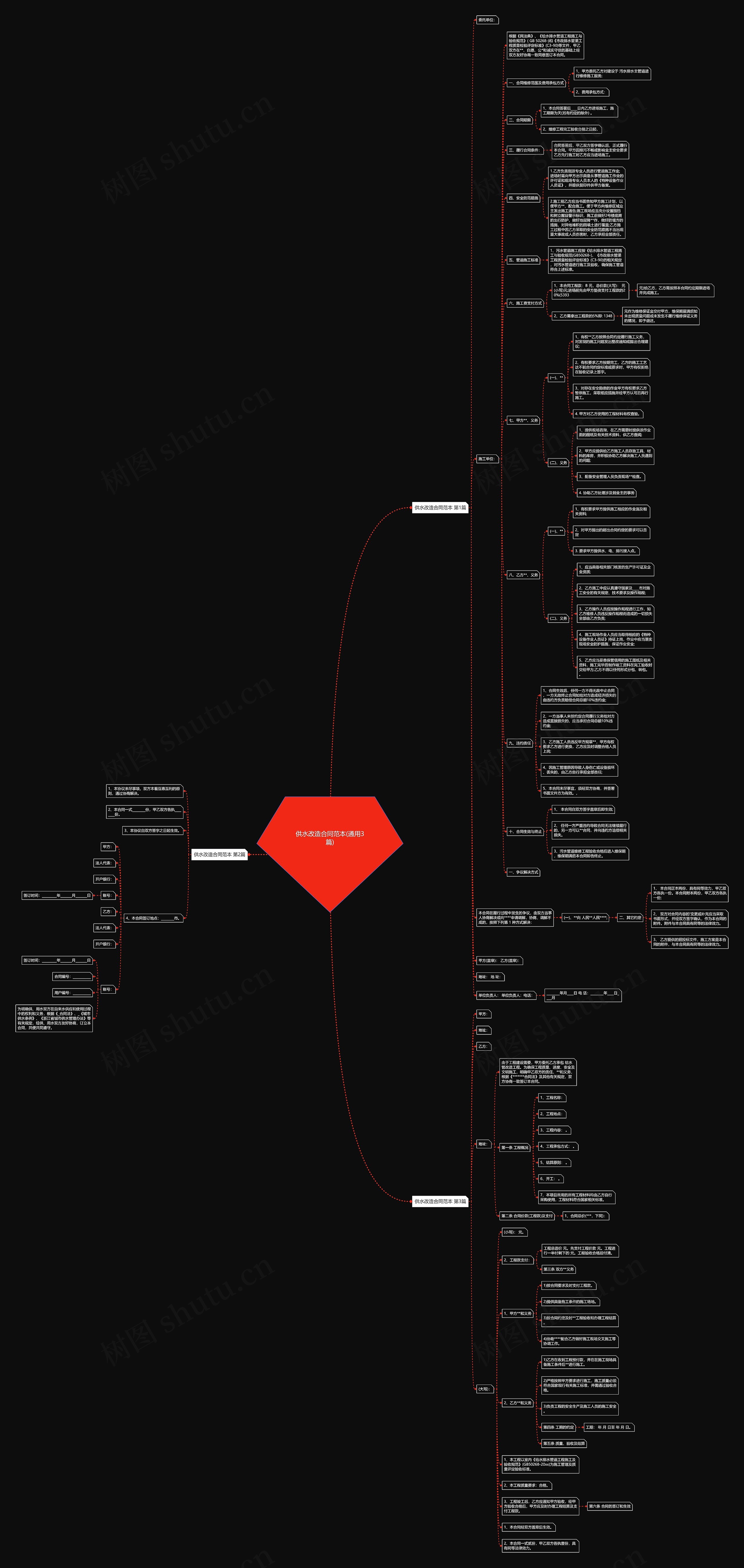 供水改造合同范本(通用3篇) 供水改造合同范本(通用3篇)