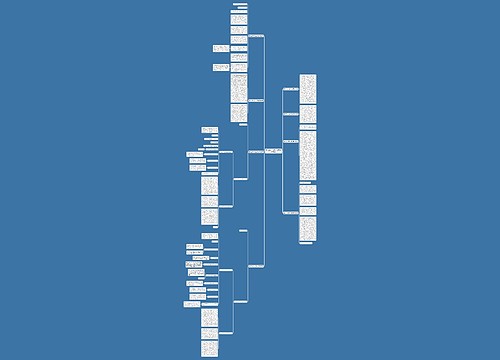 部门工作计划汇报发言稿(通用8篇) 部门工作计划汇报发言稿(通用8篇)