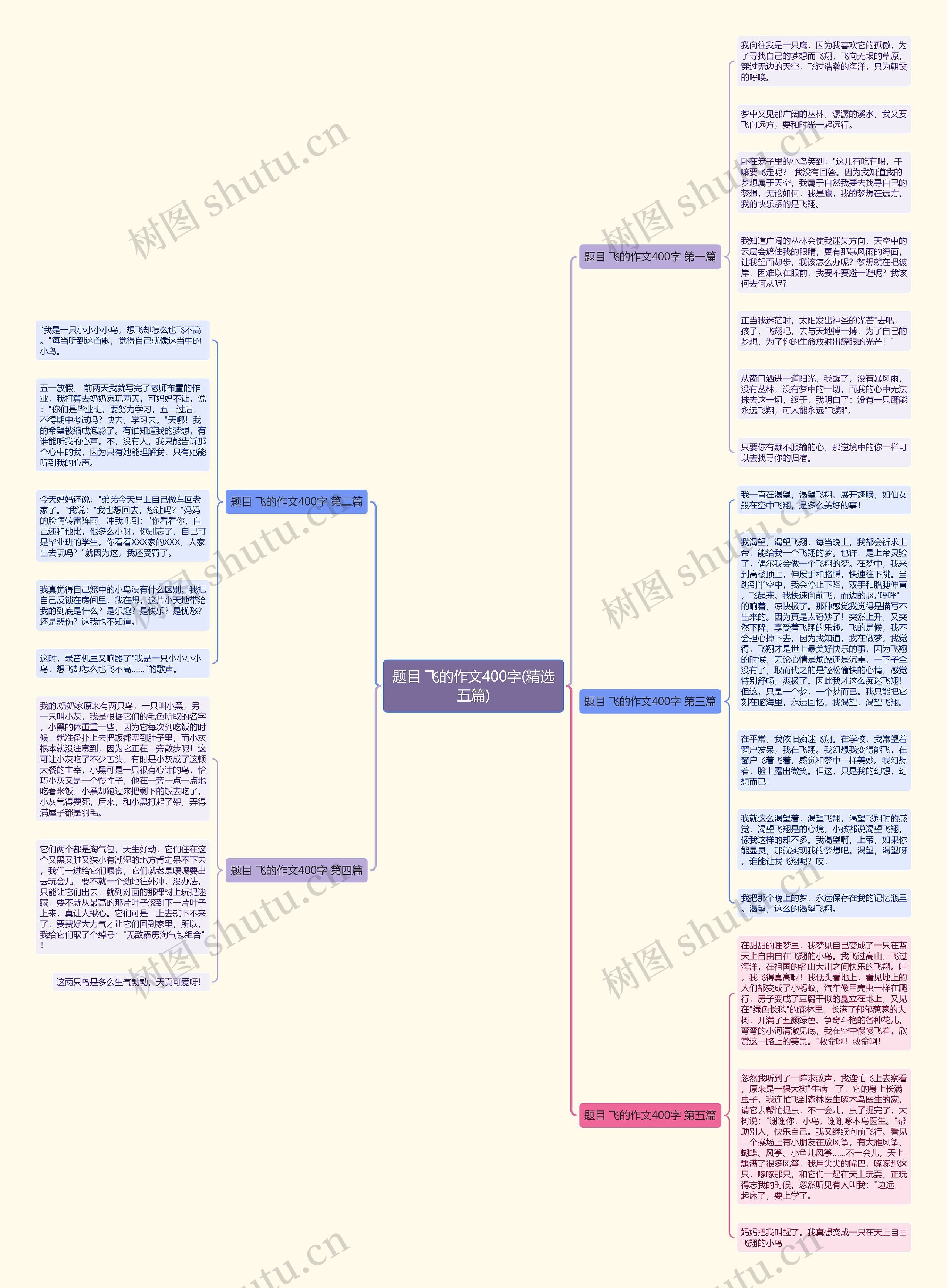 题目 飞的作文400字(精选五篇)思维导图