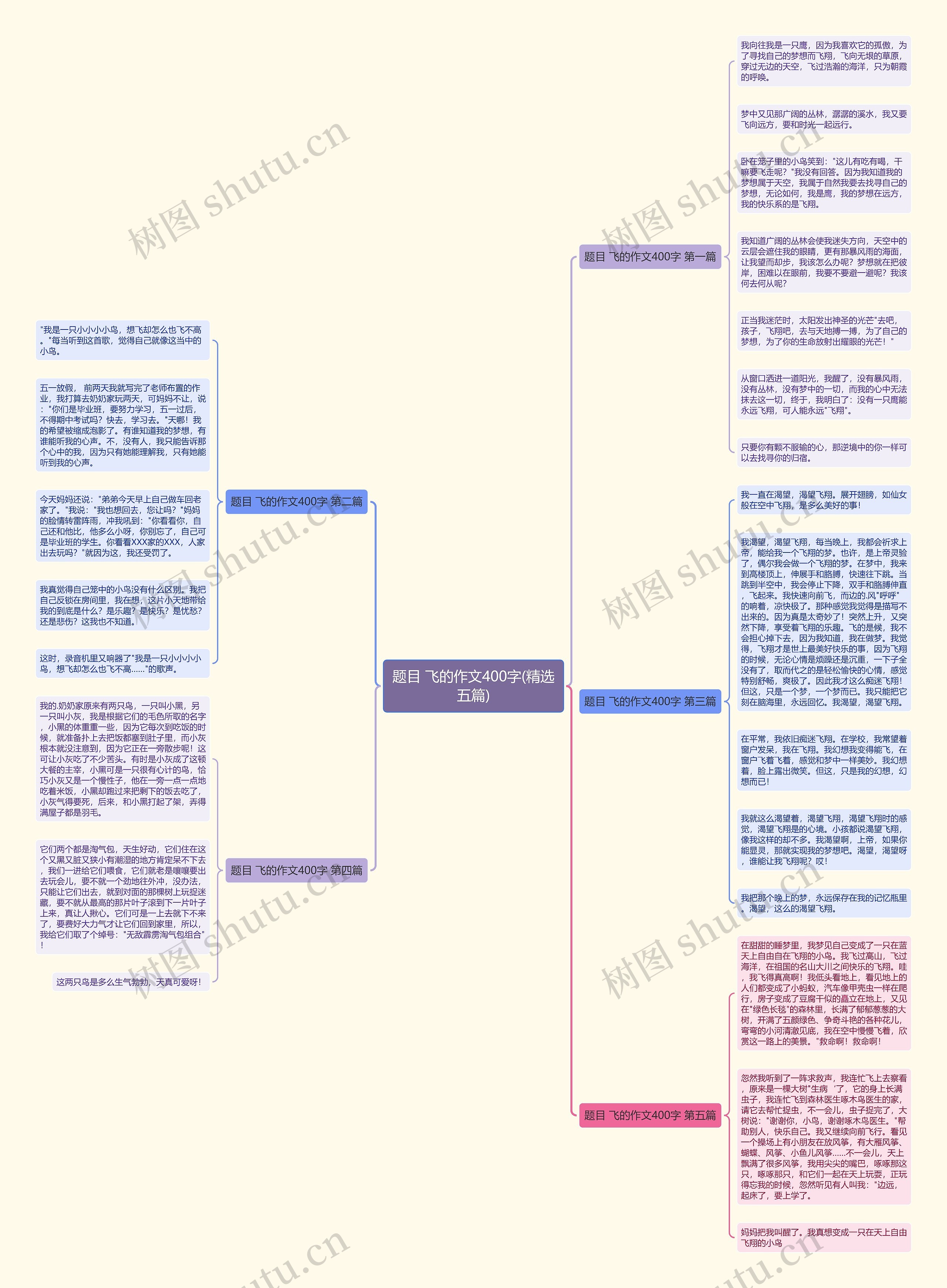 题目 飞的作文400字(精选五篇) 题目 飞的作文400字(精选五篇)