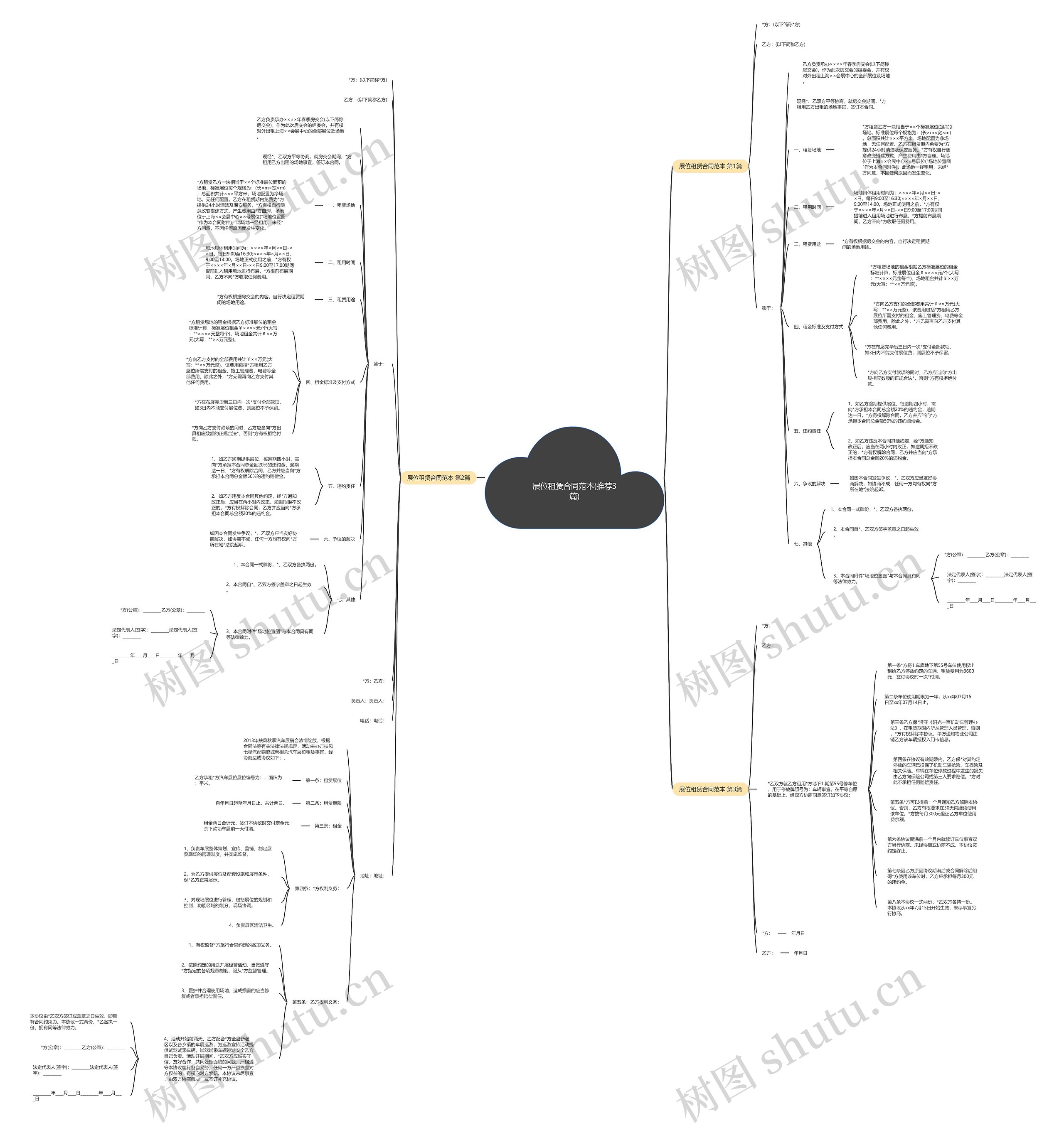 展位租赁合同范本(推荐3篇) 展位租赁合同范本(推荐3篇)
