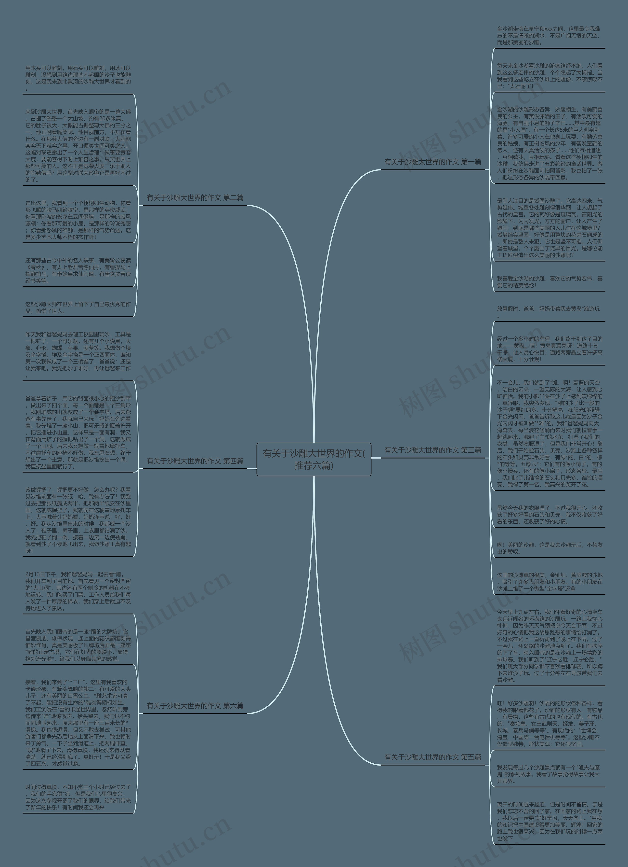 有关于沙雕大世界的作文(推荐六篇) 有关于沙雕大世界的作文(推荐六篇)