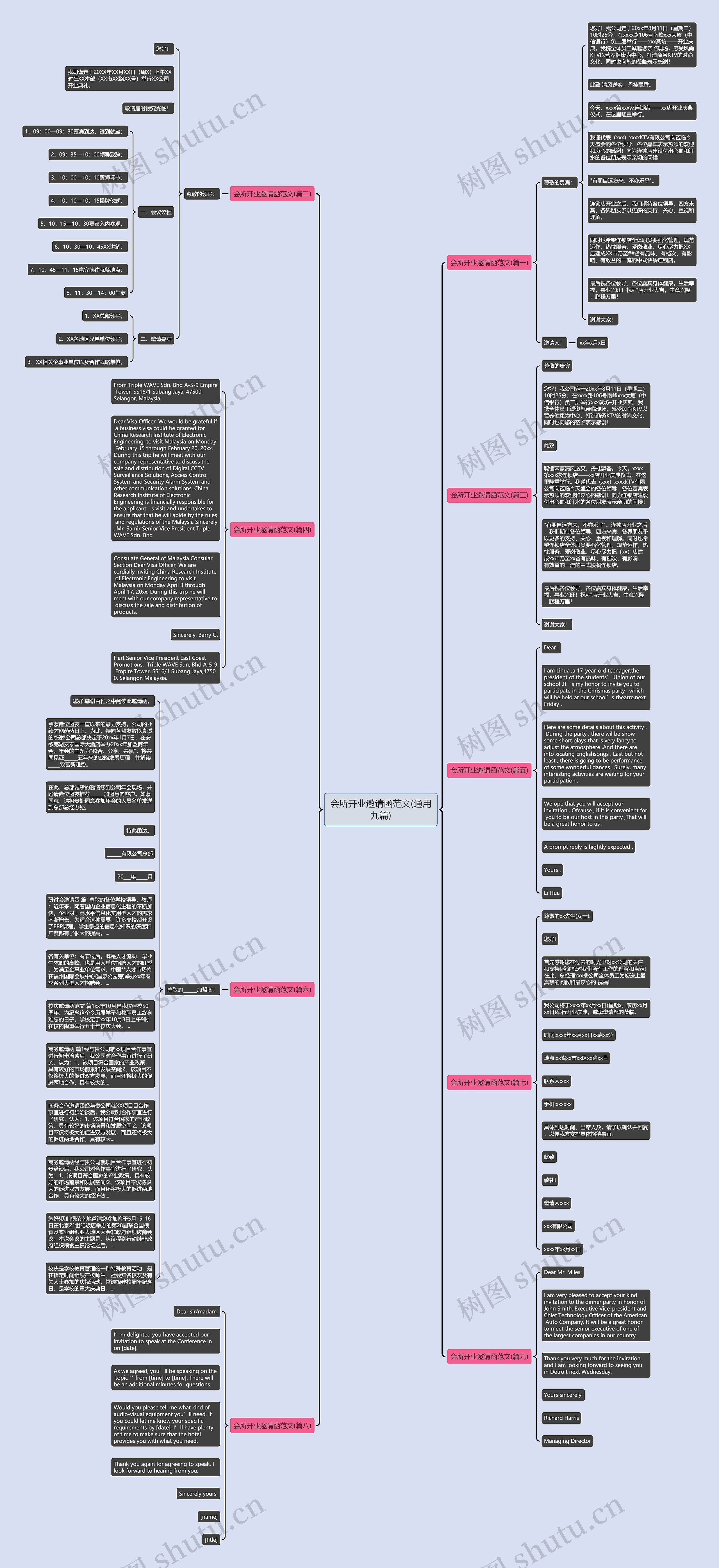 会所开业邀请函范文(通用九篇)思维导图