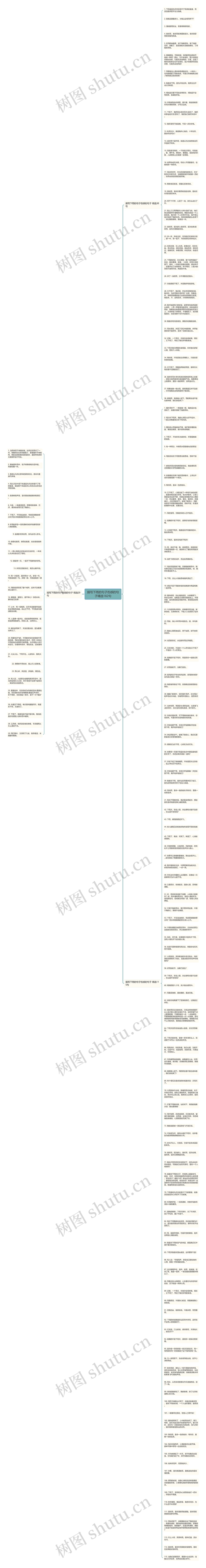 描写下雨的句子伤感的句子精选182句思维导图