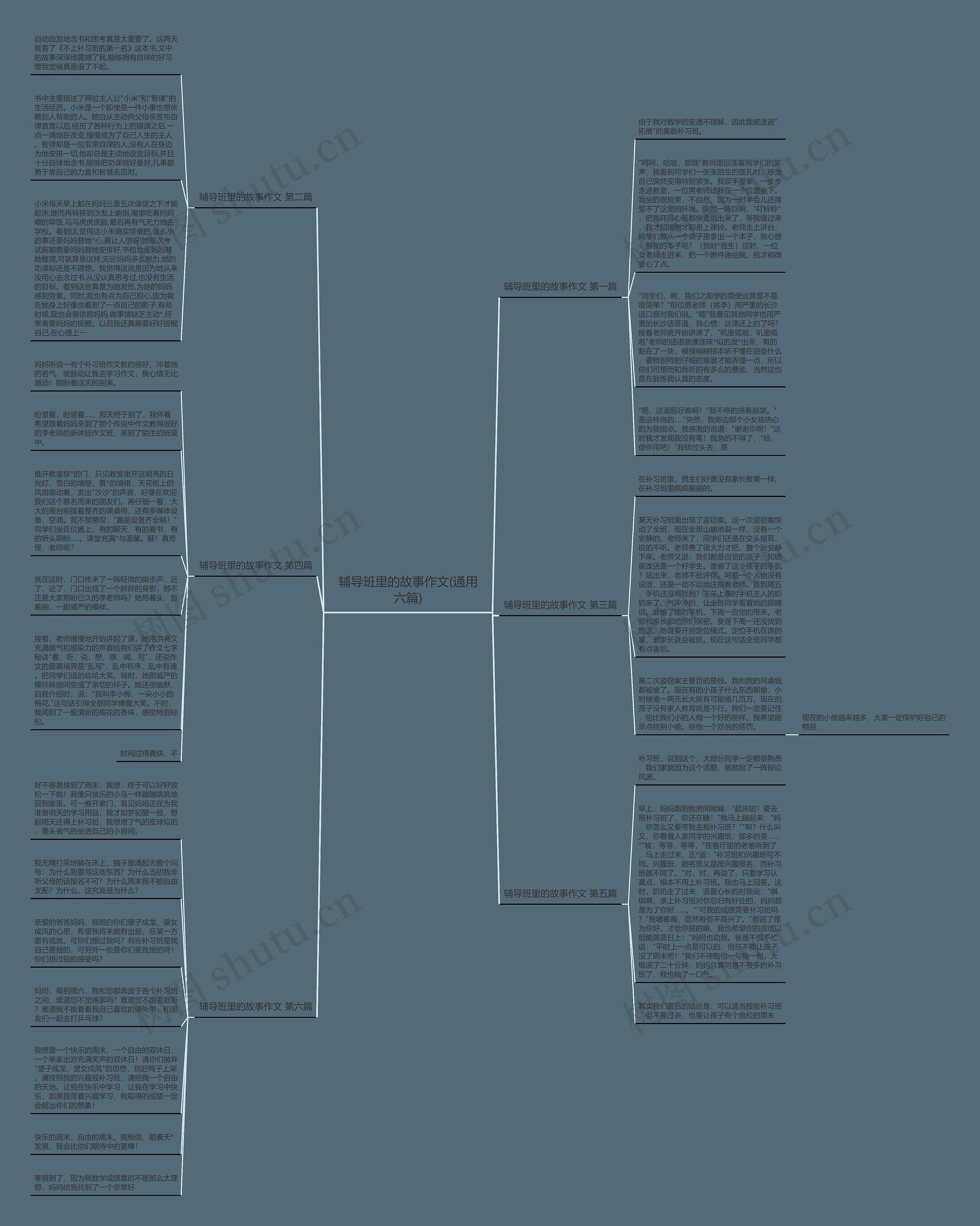 辅导班里的故事作文(通用六篇) 辅导班里的故事作文(通用六篇)