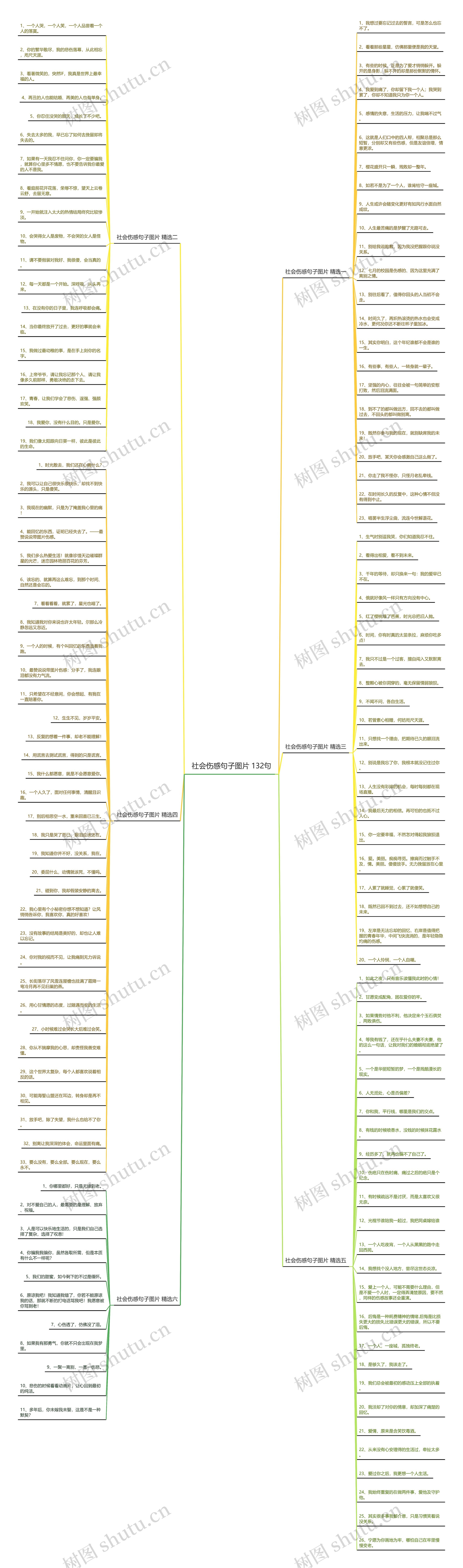 社会伤感句子图片 132句 社会伤感句子图片 132句