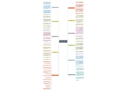 故乡的樱桃三年级作文(推荐十一篇)思维导图