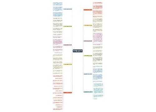 故乡的樱桃三年级作文(推荐十一篇) 故乡的樱桃三年级作文(推荐十一篇)
