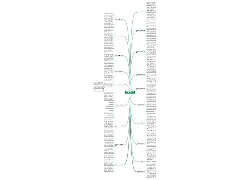 一件困难的事300字作文高中19篇