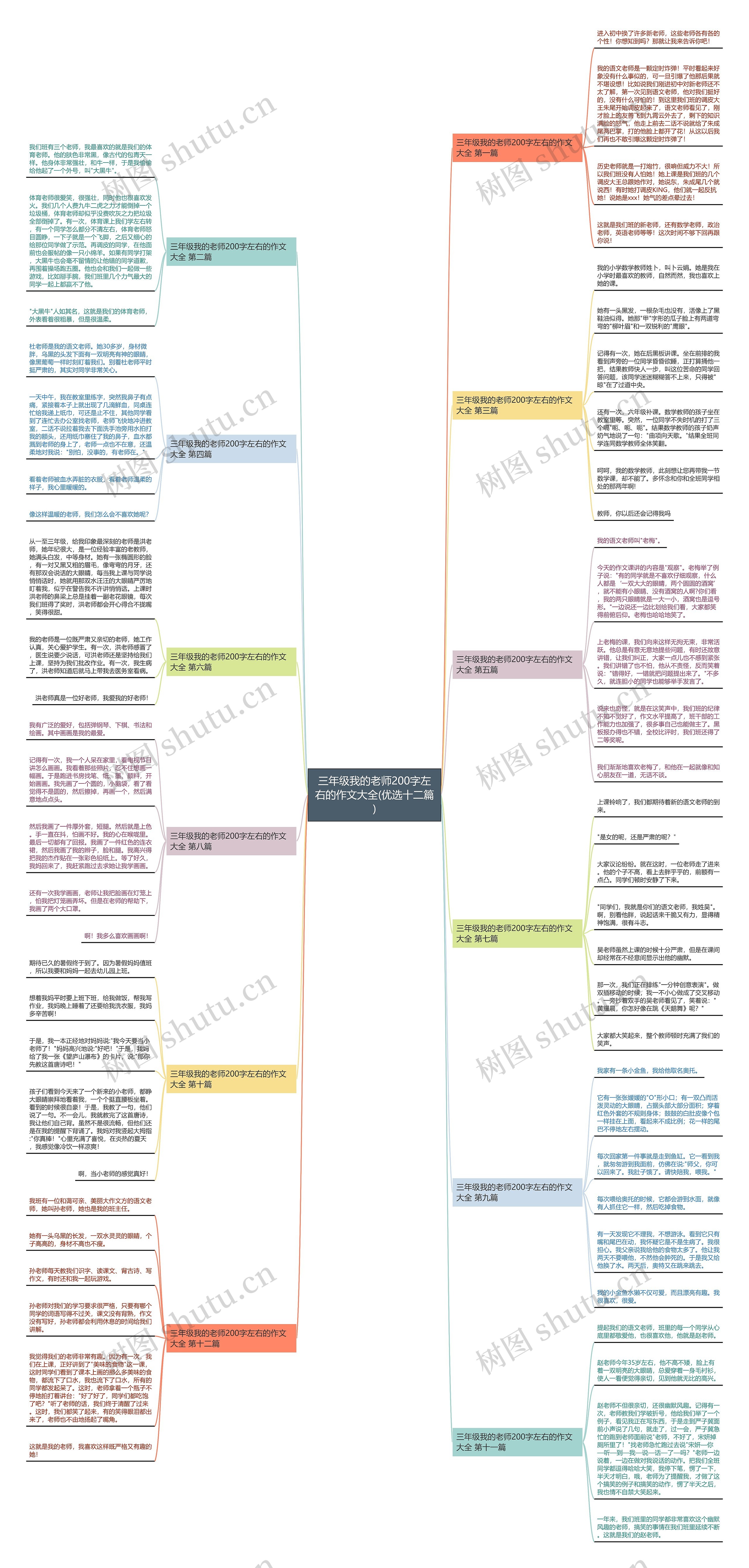 三年级我的老师200字左右的作文大全(优选十二篇) 三年级我的老师200字左右的作文大全(优选十二篇)