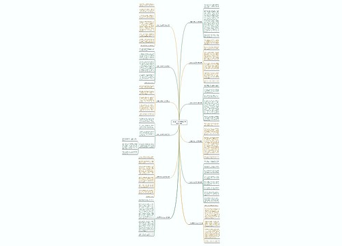 小明真了不起作文500字(合集12篇)