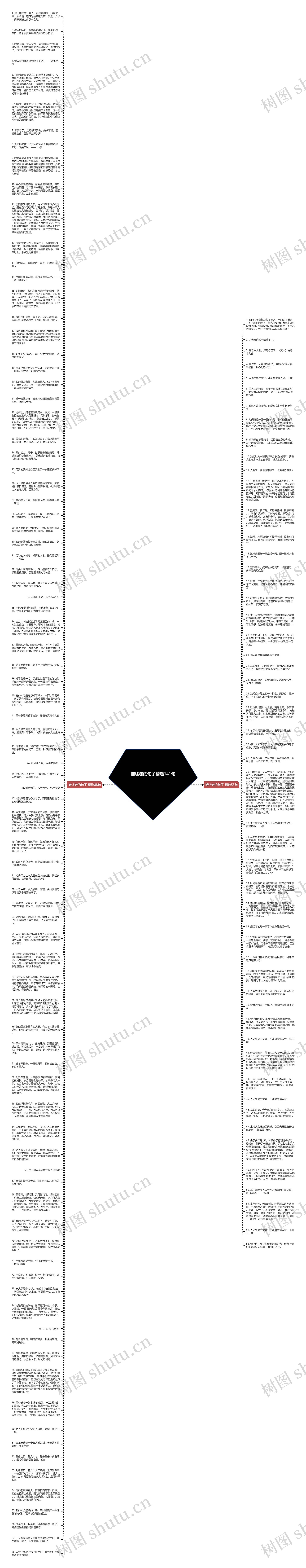 描述老的句子精选141句思维导图