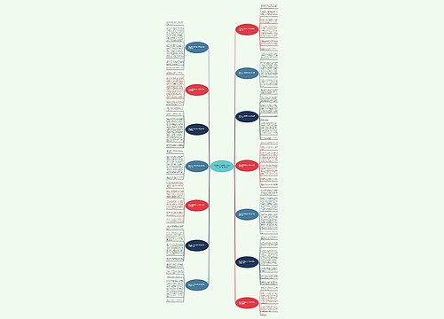 我总忘不了他作文六年级400字作文推荐14篇