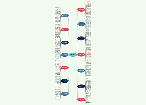 我总忘不了他作文六年级400字作文推荐14篇