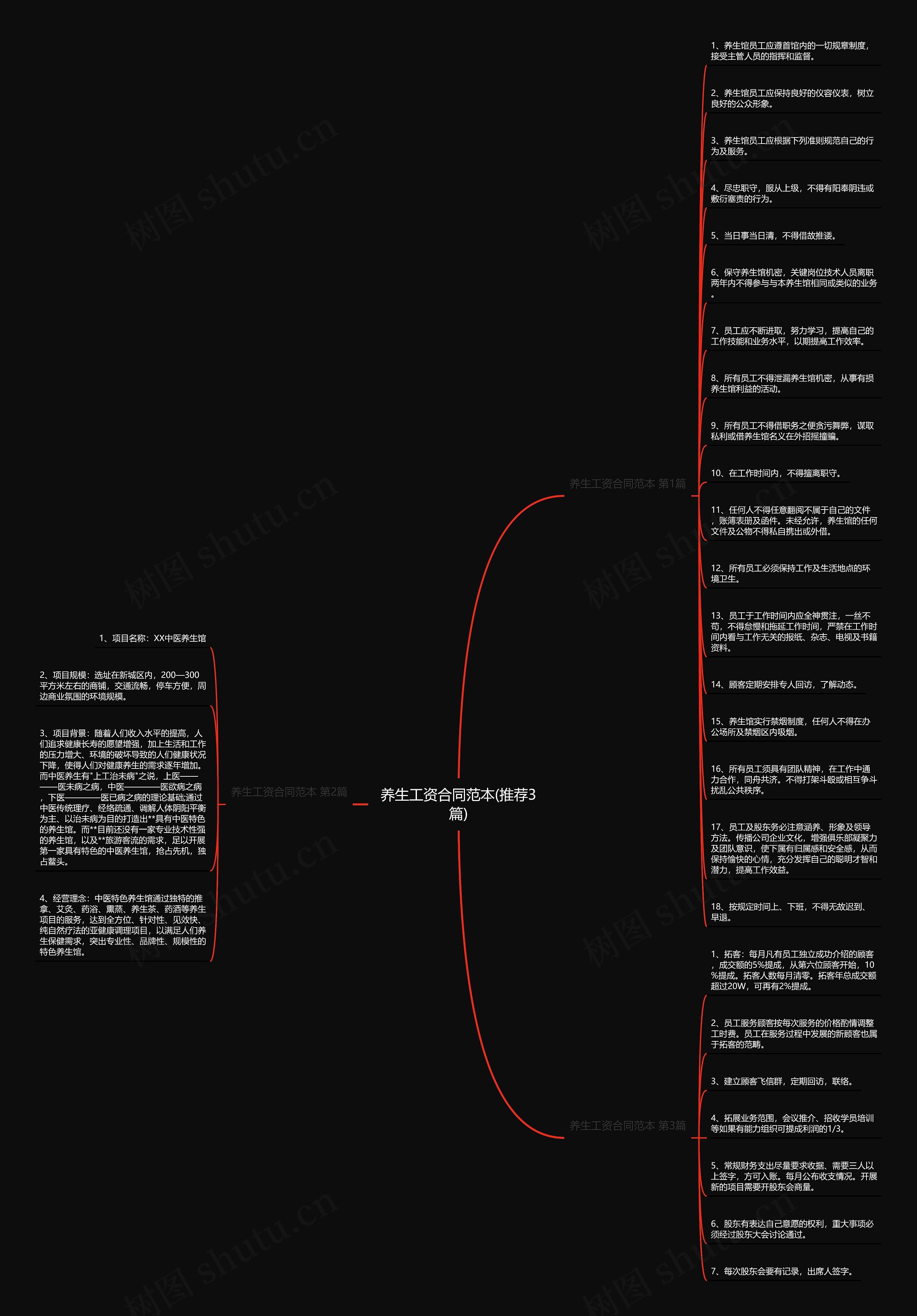 养生工资合同范本(推荐3篇) 养生工资合同范本(推荐3篇)
