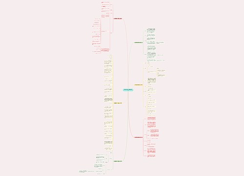 英语重点题设计意图范文6篇 英语重点题设计意图范文6篇