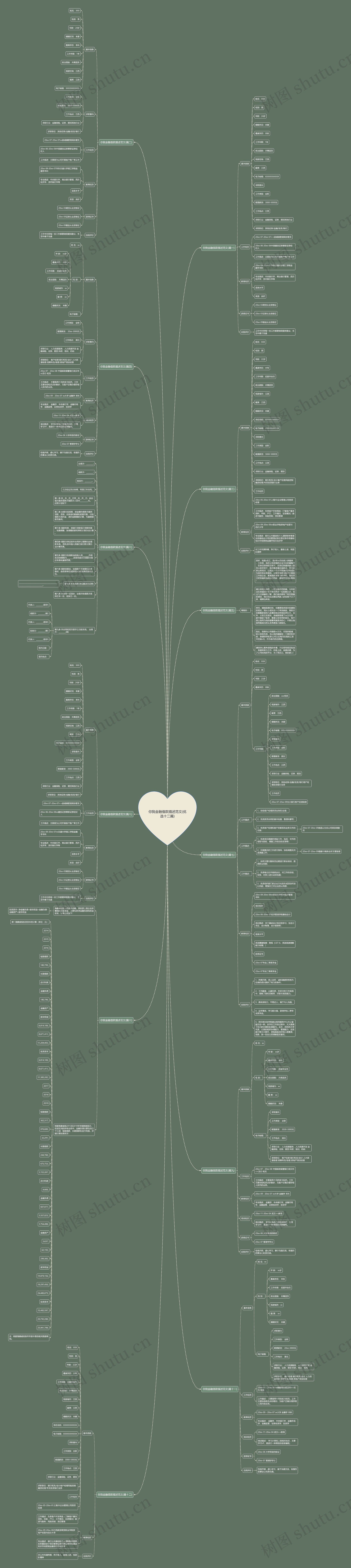 你我金融借款描述范文(优选十二篇) 你我金融借款描述范文(优选十二篇)