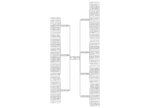 济南一日游作文450字(精选七篇) 济南一日游作文450字(精选七篇)