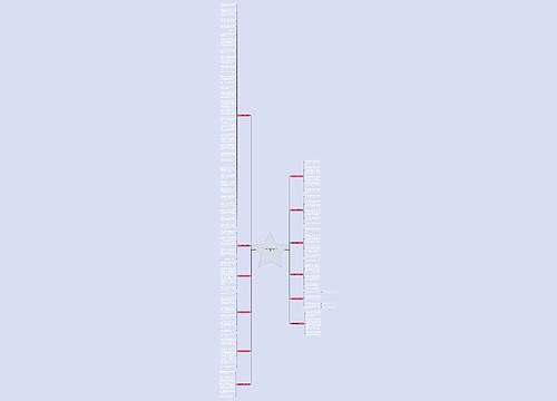 作文战胜困难200字优选12篇
