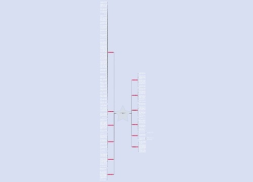 作文战胜困难200字优选12篇